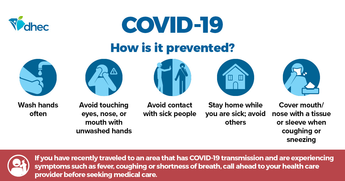 Covid-19: How is it prevented?